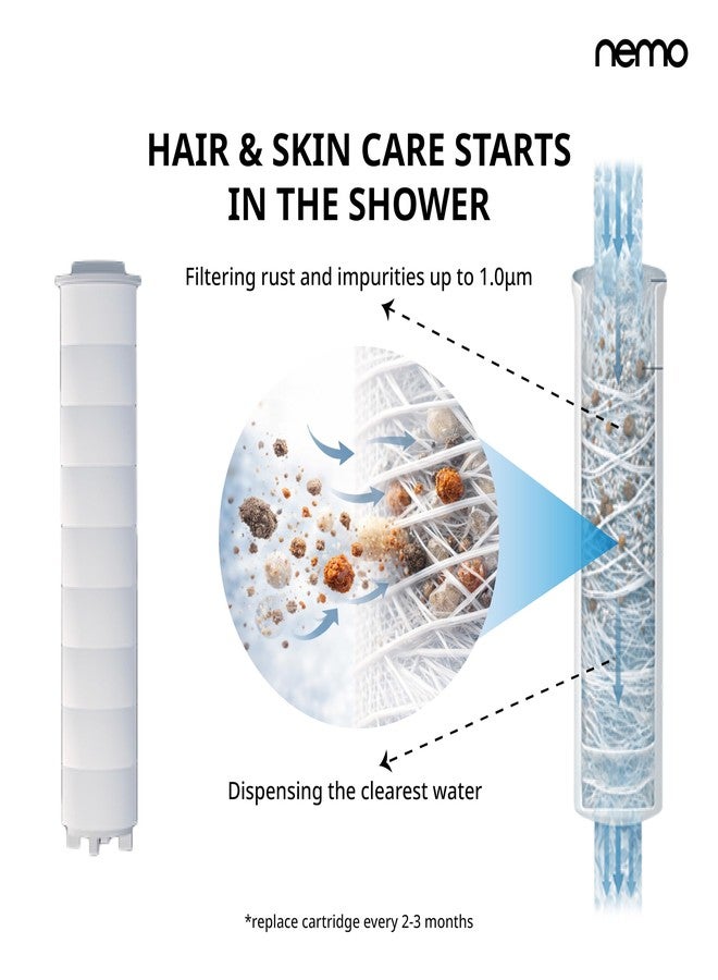 NEMO Vitamin Hand Shower | Made in South Korea | Removes Residual Chlorine, Rust, Dirt, Larvae & Heavy Metals | Melt-Blown Sediment Filter Included | Experience Aroma Therapy with Vita Refilters - Image 5